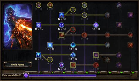 grim dawn skills.